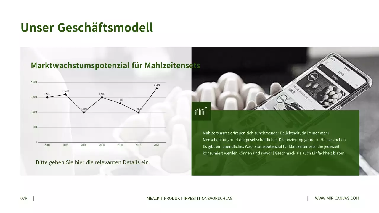 Investitionsvorschläge für graue Mühlenprodukte in grün