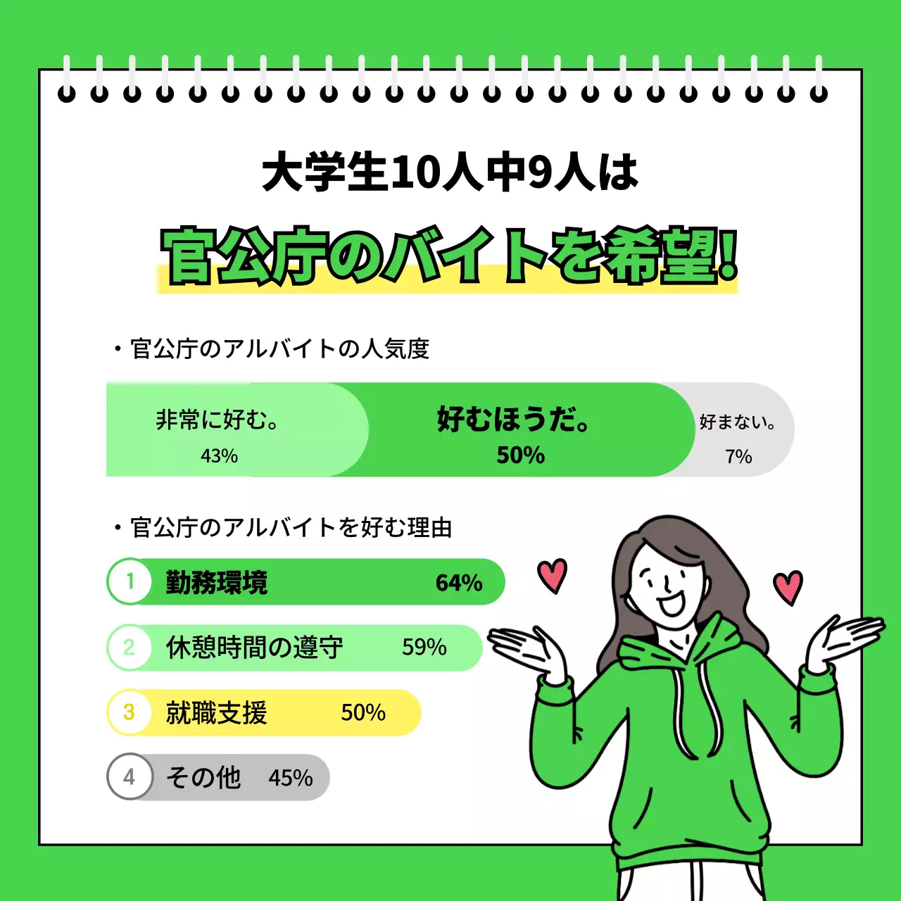 緑 かわいい アルバイト お知らせ Instagram カルーセル