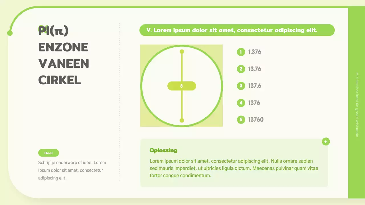 Omtrek en afstand voor chartreuse