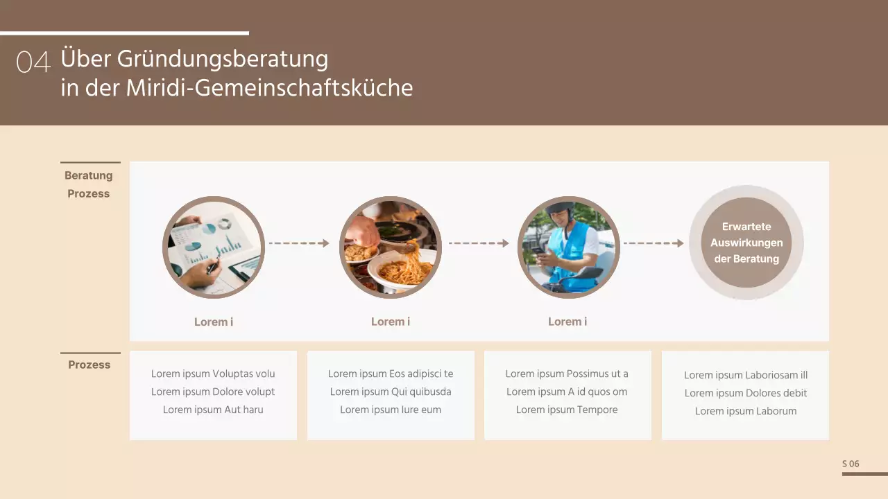 Brown Simple Shared Kitchen Eintrag Vorschlag Präsentation PPT
