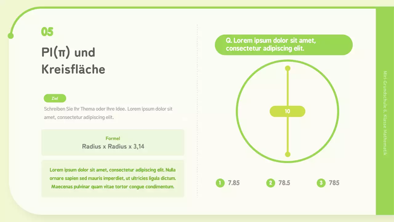Umfang und Seitenlänge für Chartreuse
