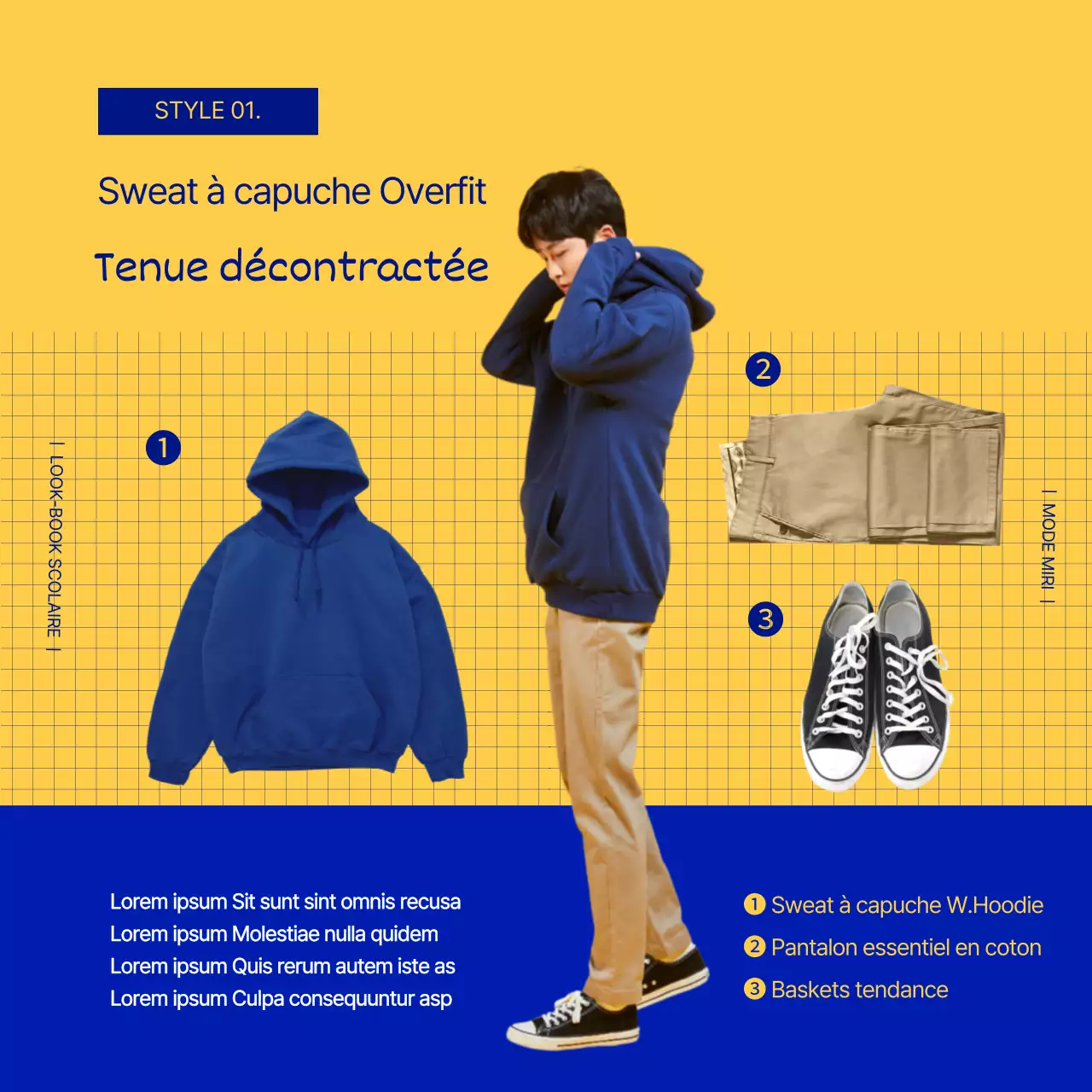 Photos encadrées jaunes et bleuesSuggestions de fraîcheur mises en évidence