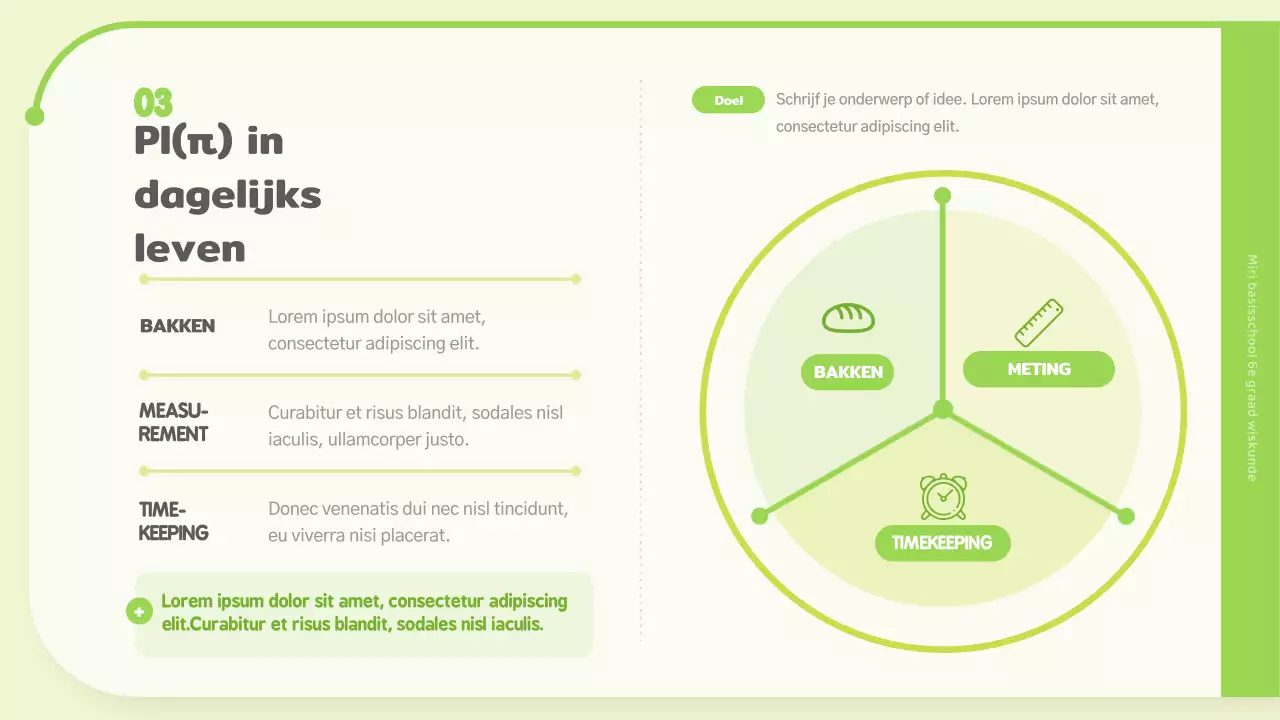 Omtrek en afstand voor chartreuse