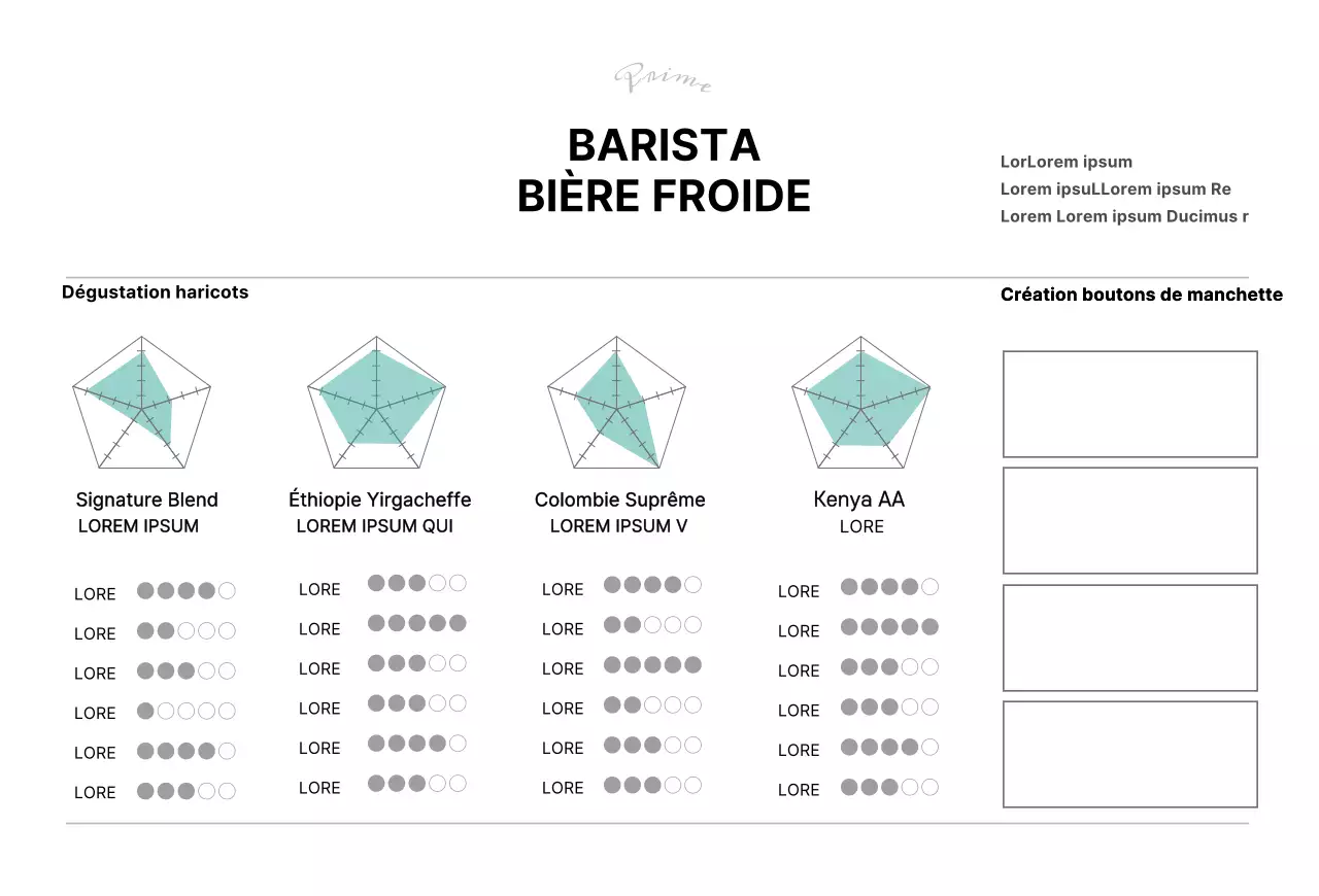 Illustration du haricot brun Carte postale de produit de café