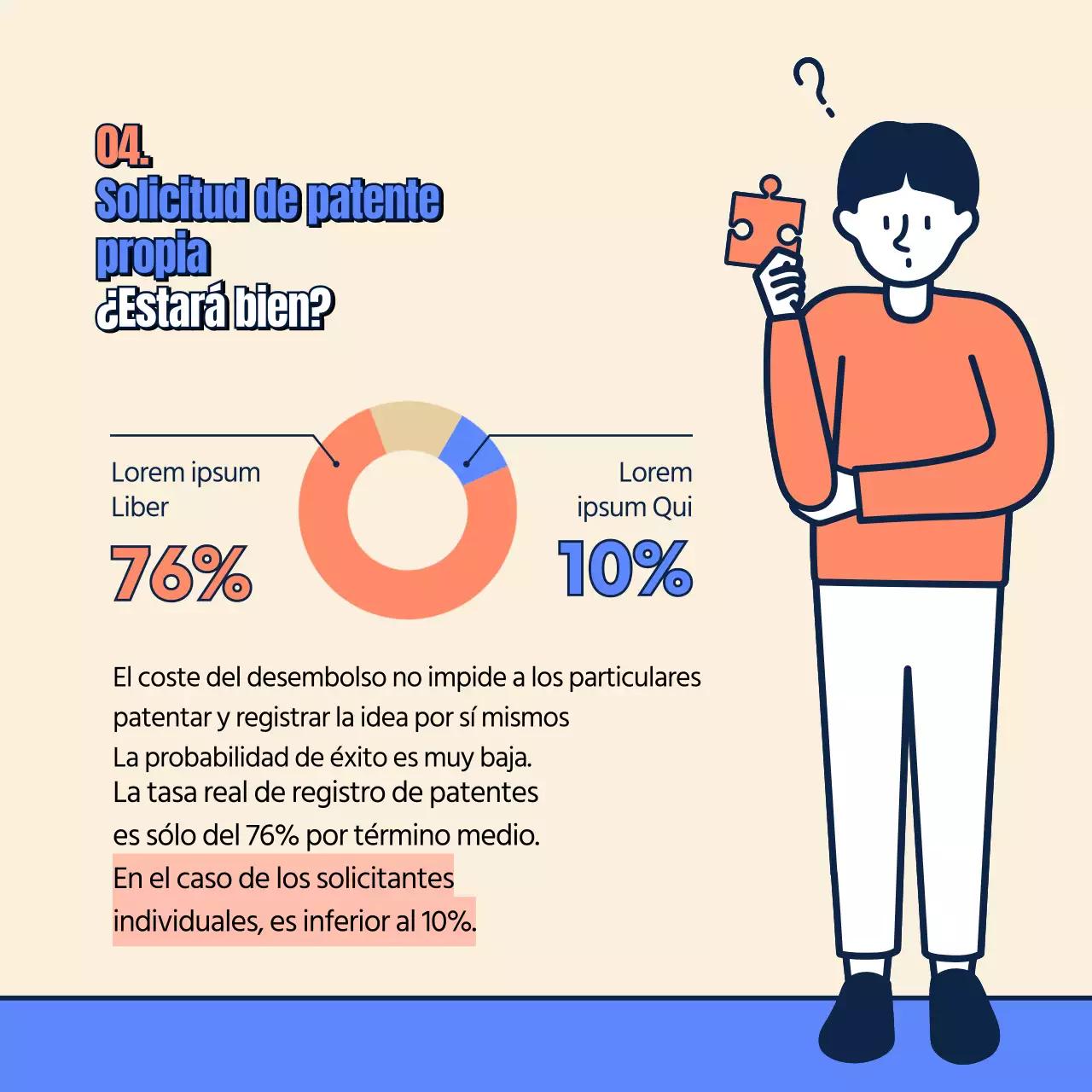 Tarjeta informativa de solicitud de patente en beige, azul y naranja Noticias