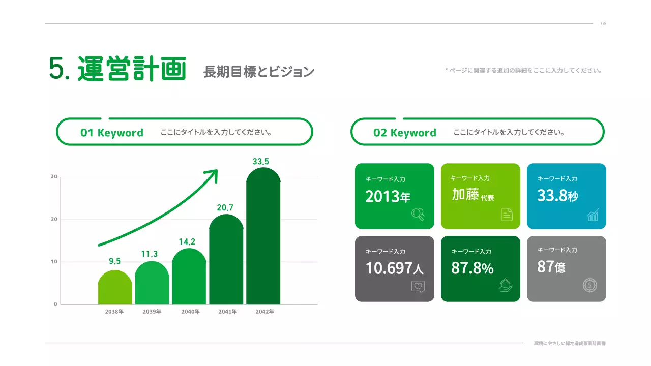 緑 シンプル 環境 企画書 プレゼンテーション