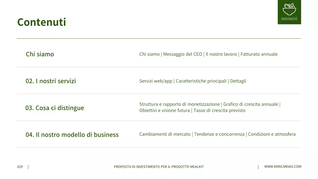 Proposte di investimento per i prodotti di miglio grigio in verde