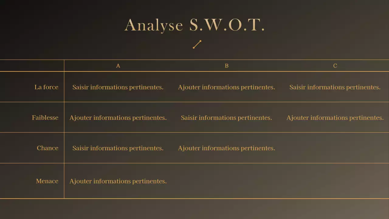 Présentation de Goldmoon