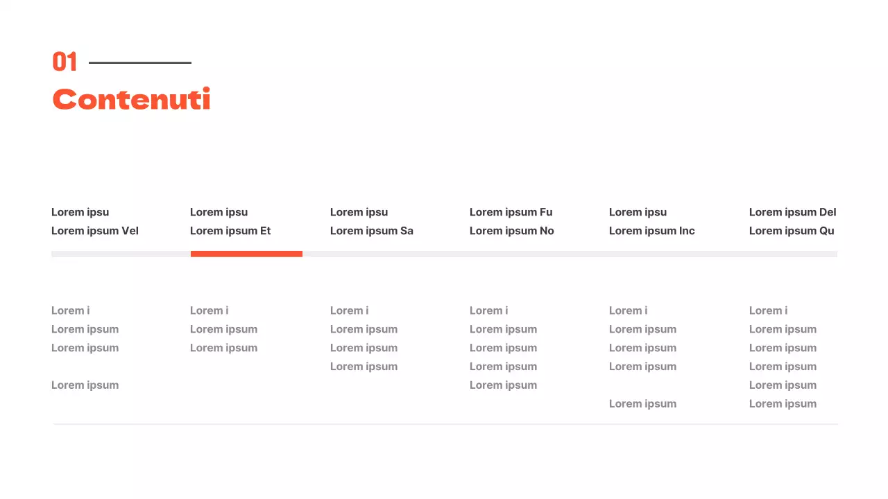 Presentazioni pulite