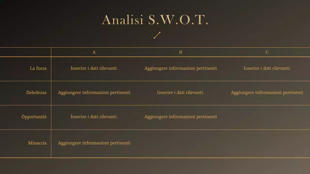 Presentazione Goldmoon