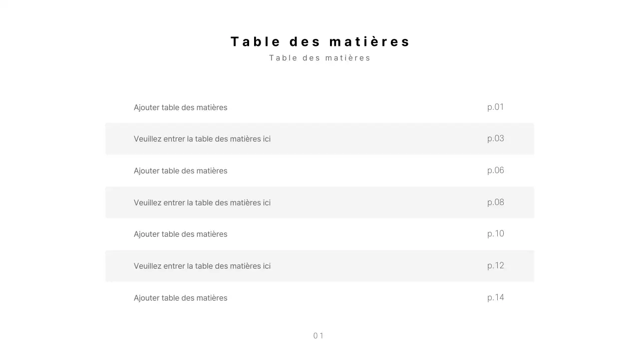 Des présentations propres