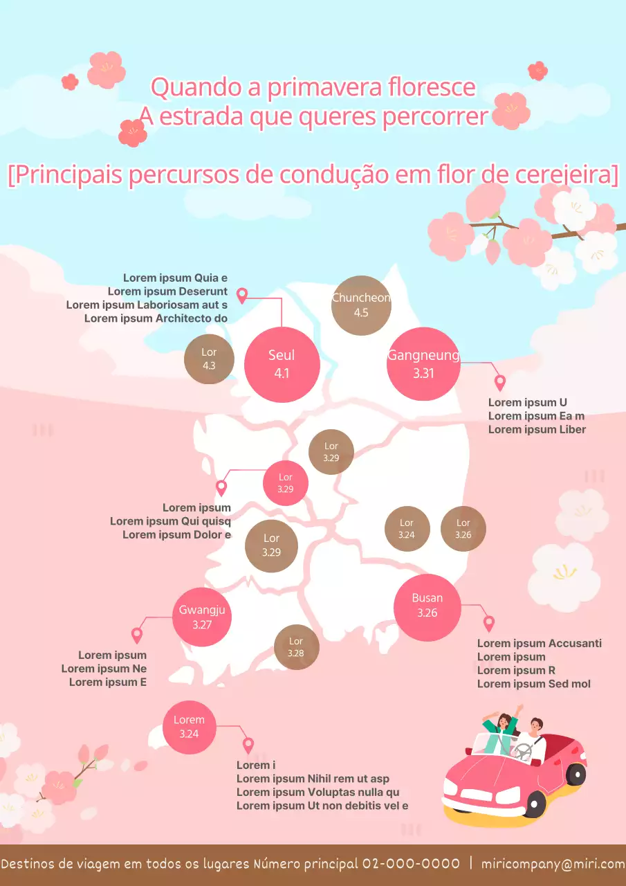 Infografia sobre quando conduzir quando as cerejeiras estão cor-de-rosa