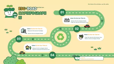 Infografik zum ESG-Management mit grünem Fahrplan