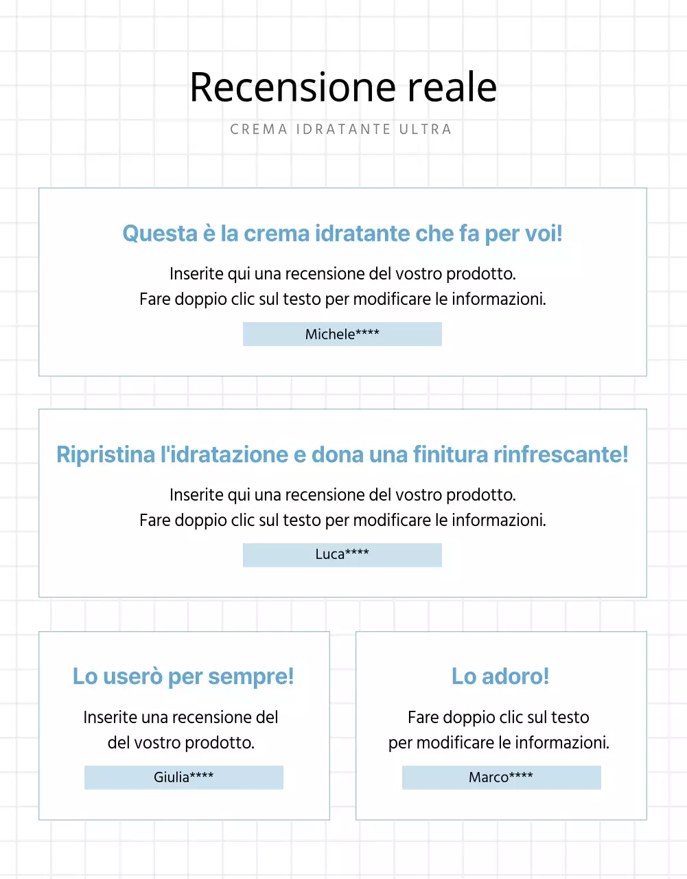 Pagina dettagliata dei cosmetici