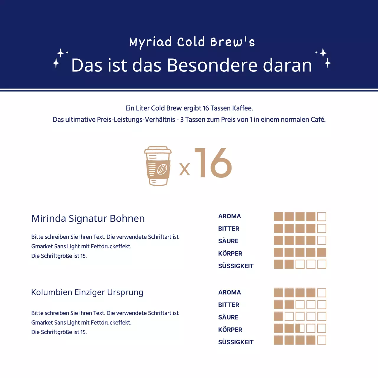 Sauberer kalt gebrühter Kaffee in Weiß und Marineblau