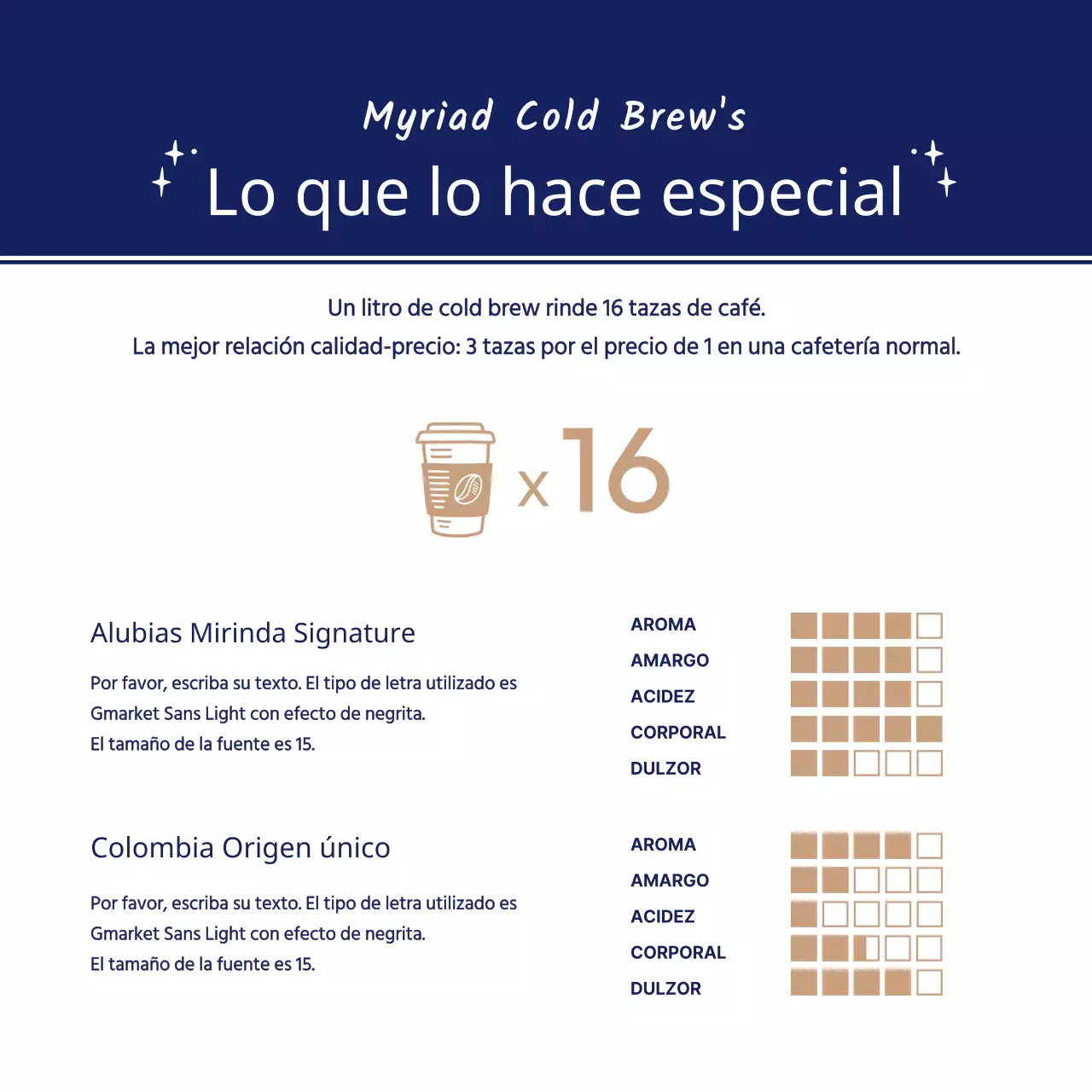 Café frío limpio en blanco y azul marino