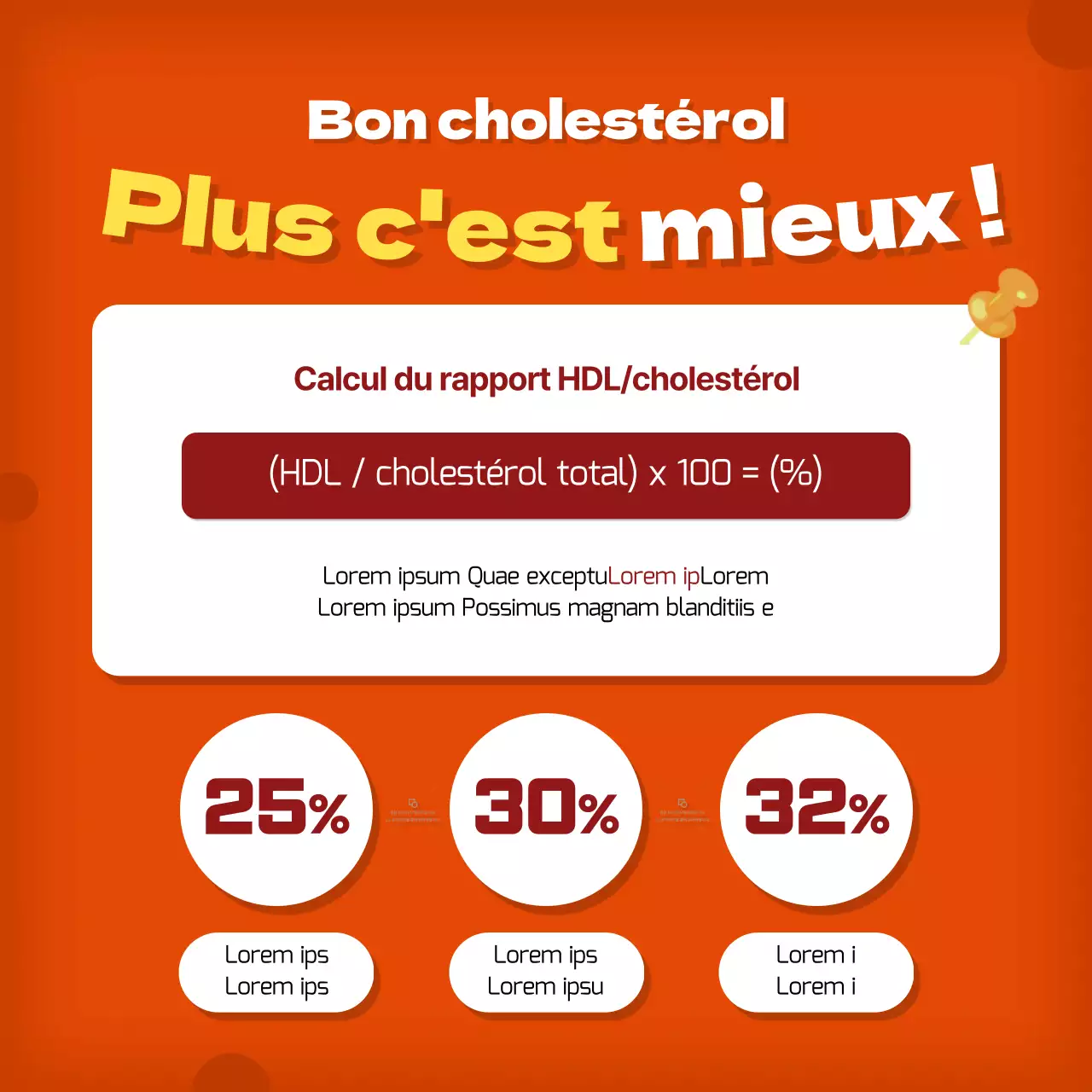 Expliquez vos informations sur le cholestérol en orange et rouge.