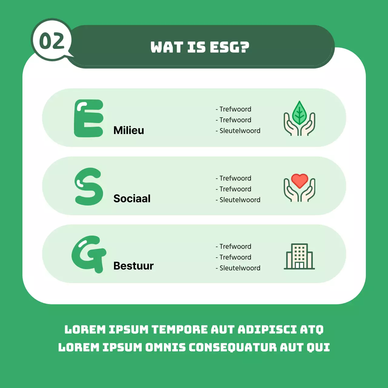 Groene ESG-strategie Milieu