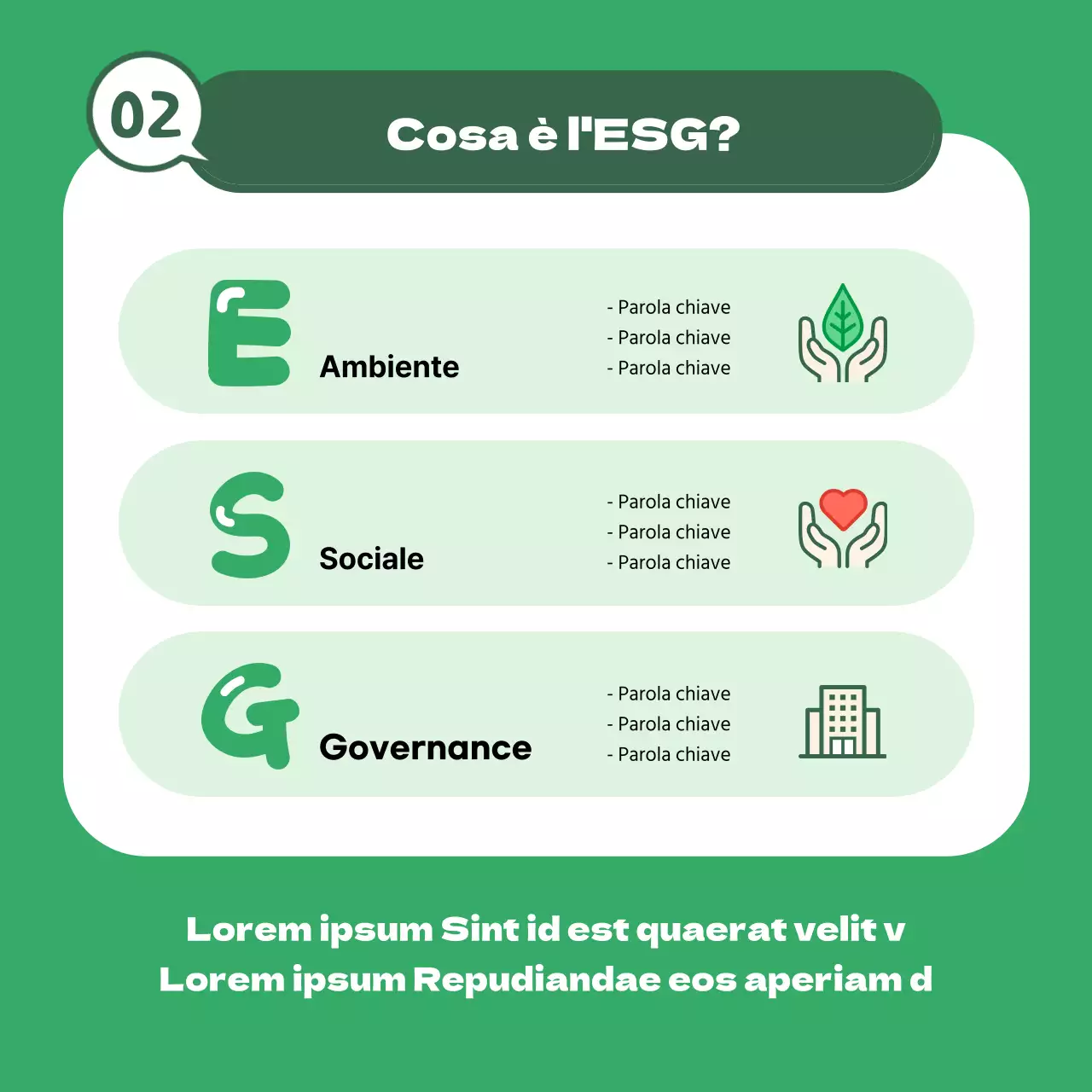 Strategia verde ESG Ambiente