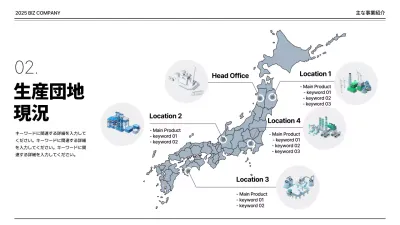 灰色と3D工場アイコンの生産団地の現状