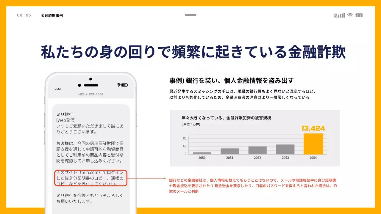 黄色 シンプル 詐欺 プレゼンテーション