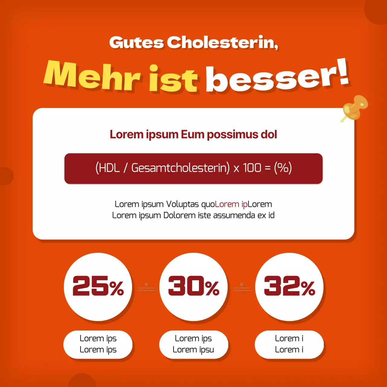 Erklären Sie Ihre Cholesterininformationen in hübschem Orange und Rot