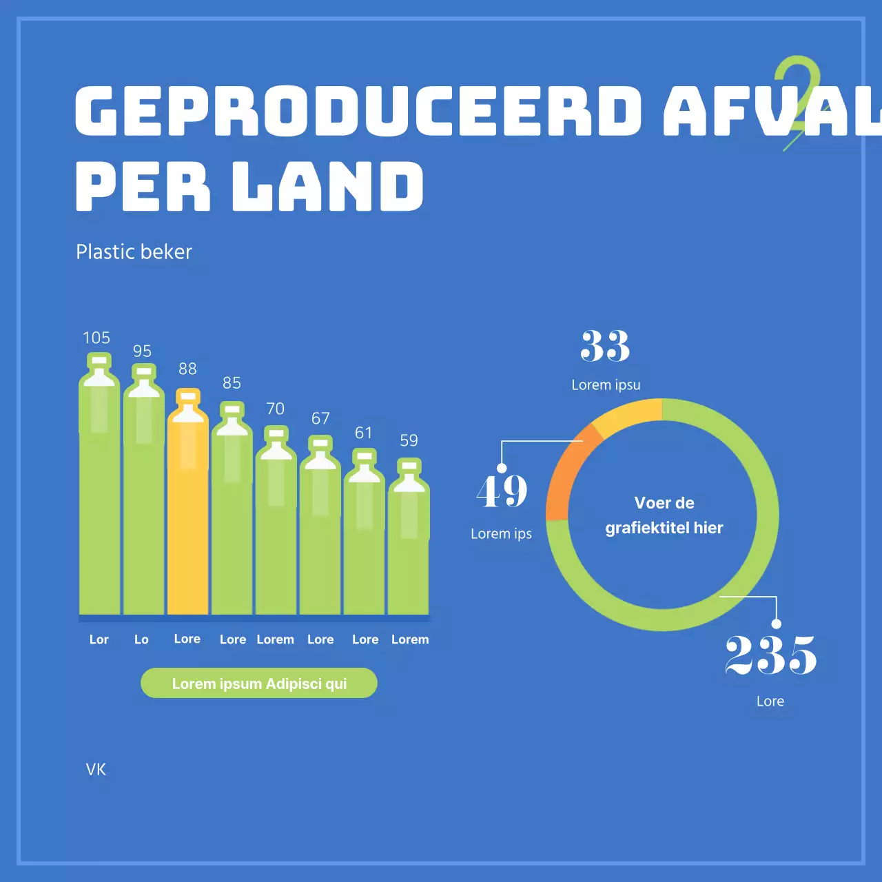 Blauw en groen voor de planeet CardNews