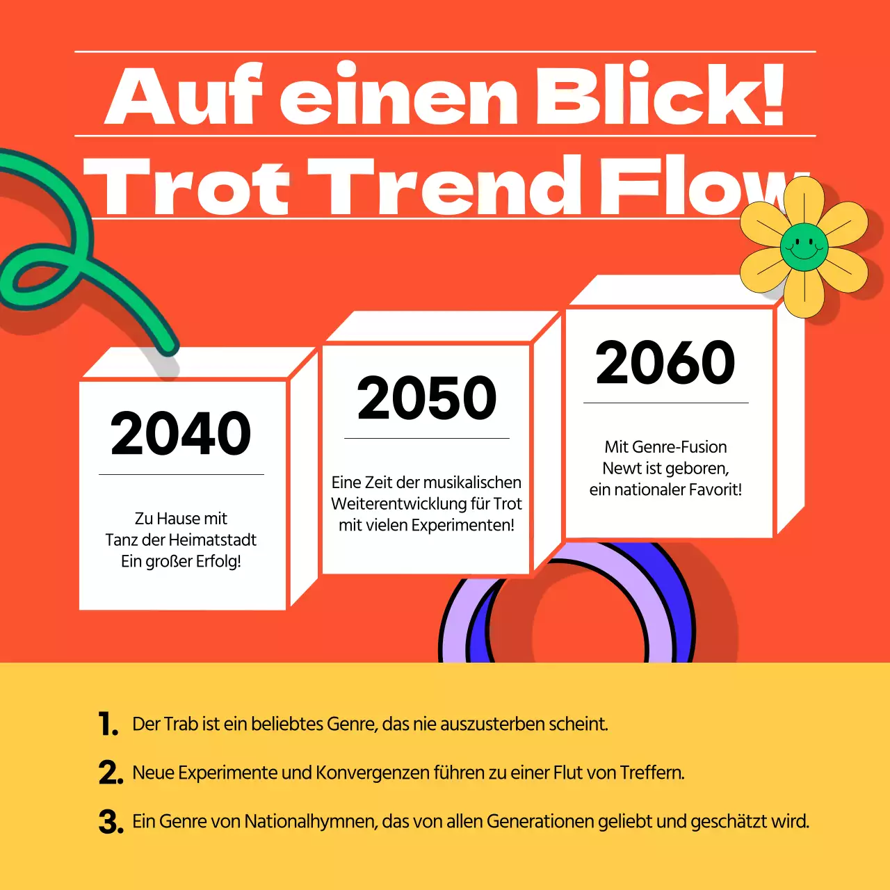 Der neue orangefarbene, retro-emotionale Karaoke-Song wird vorgestellt