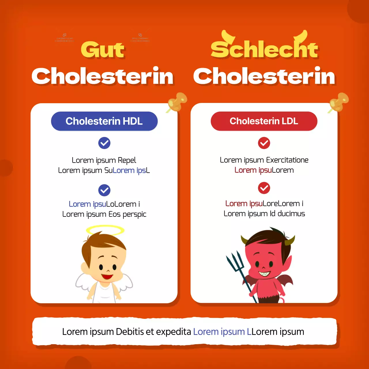 Erklären Sie Ihre Cholesterininformationen in hübschem Orange und Rot