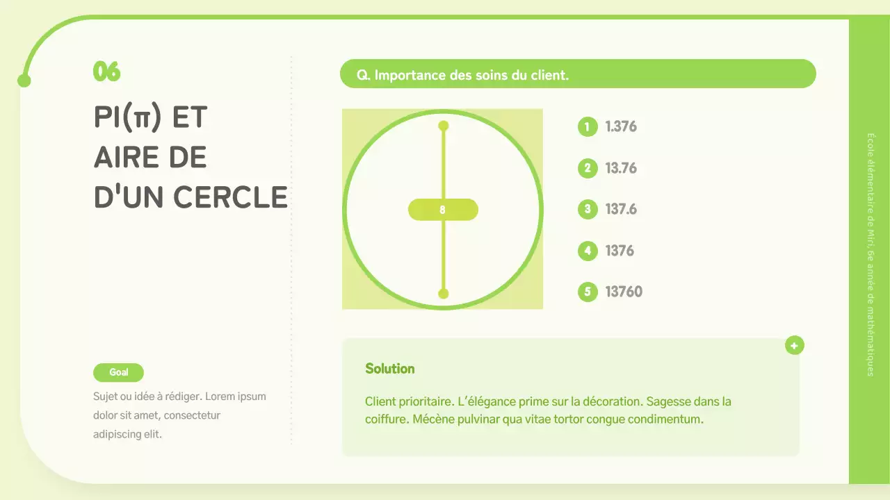 Circonférence et piday pour chartreuse