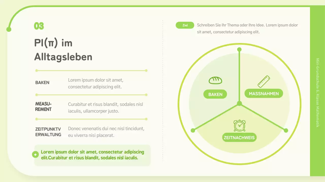 Umfang und Seitenlänge für Chartreuse