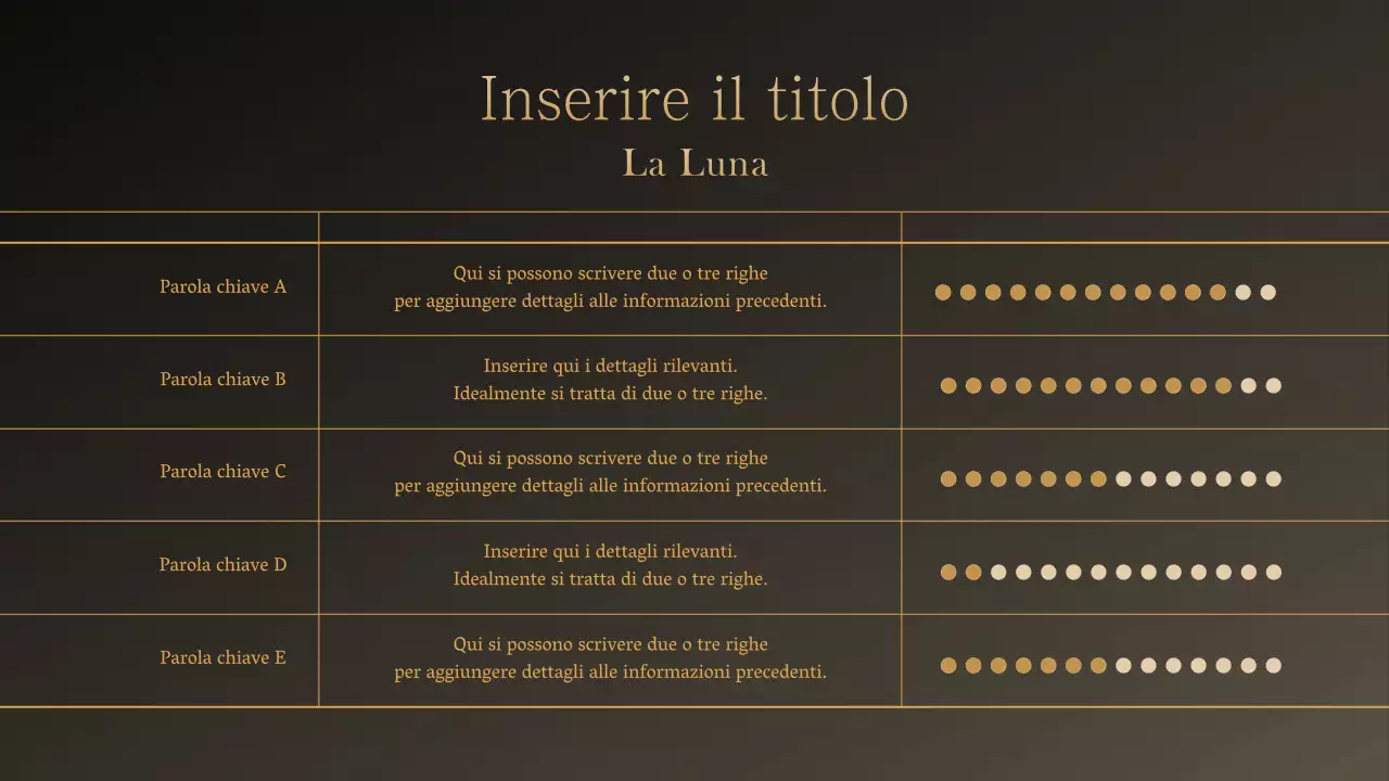 Presentazione Goldmoon