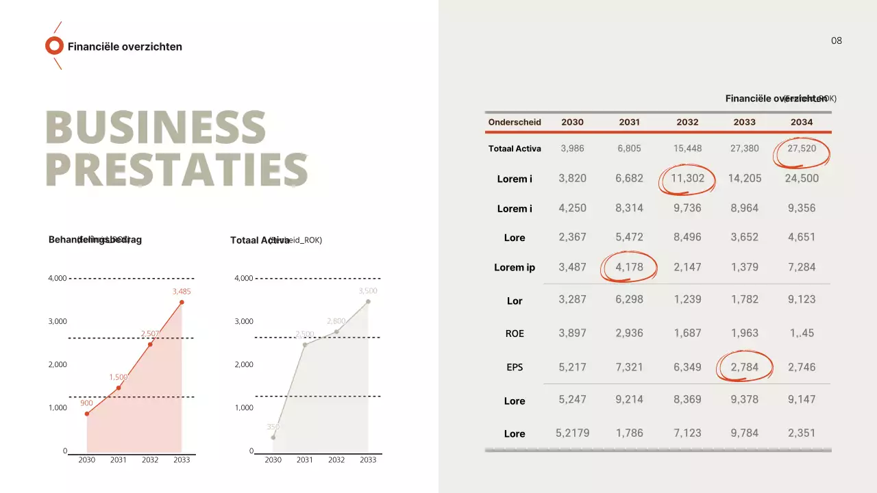 Zakelijk voorstel met bruinrode uitstraling