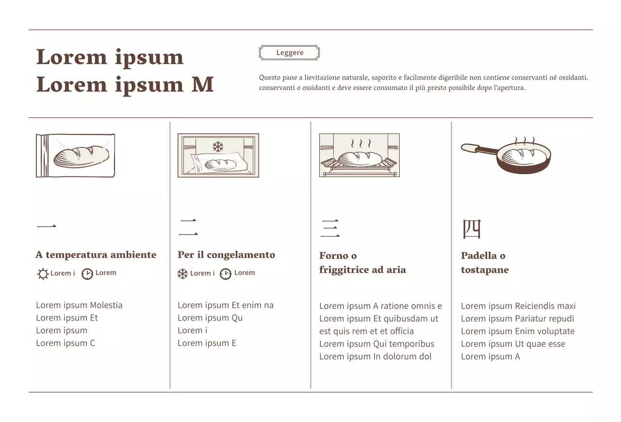 Panificio Brown's Bread Photo Layout