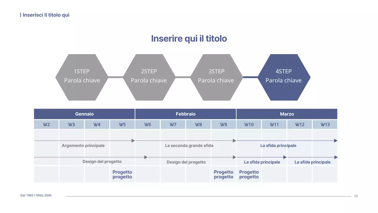 Un semplice business plan in tonalità marine
