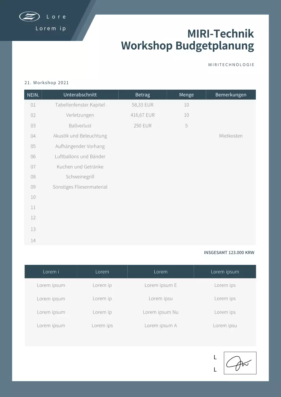 Haushaltsvorschlag für einen Workshop zur sauberen Dokumentation der Marine
