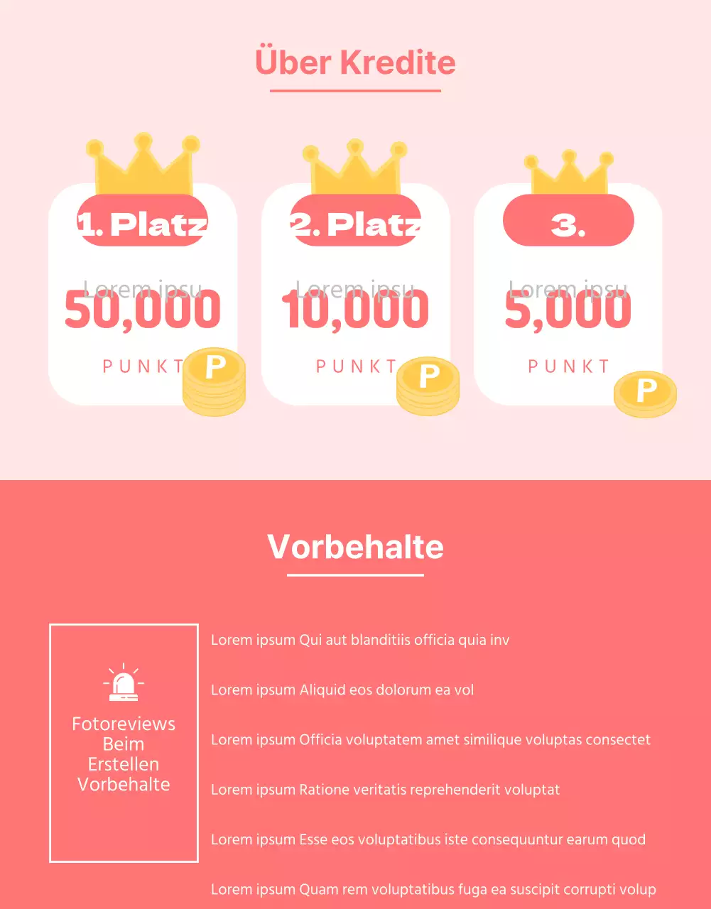 Fotoreviews Detailseite