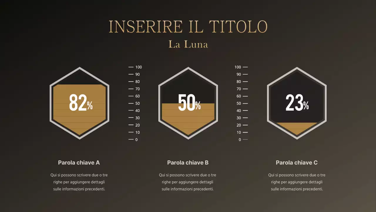 Presentazione Goldmoon