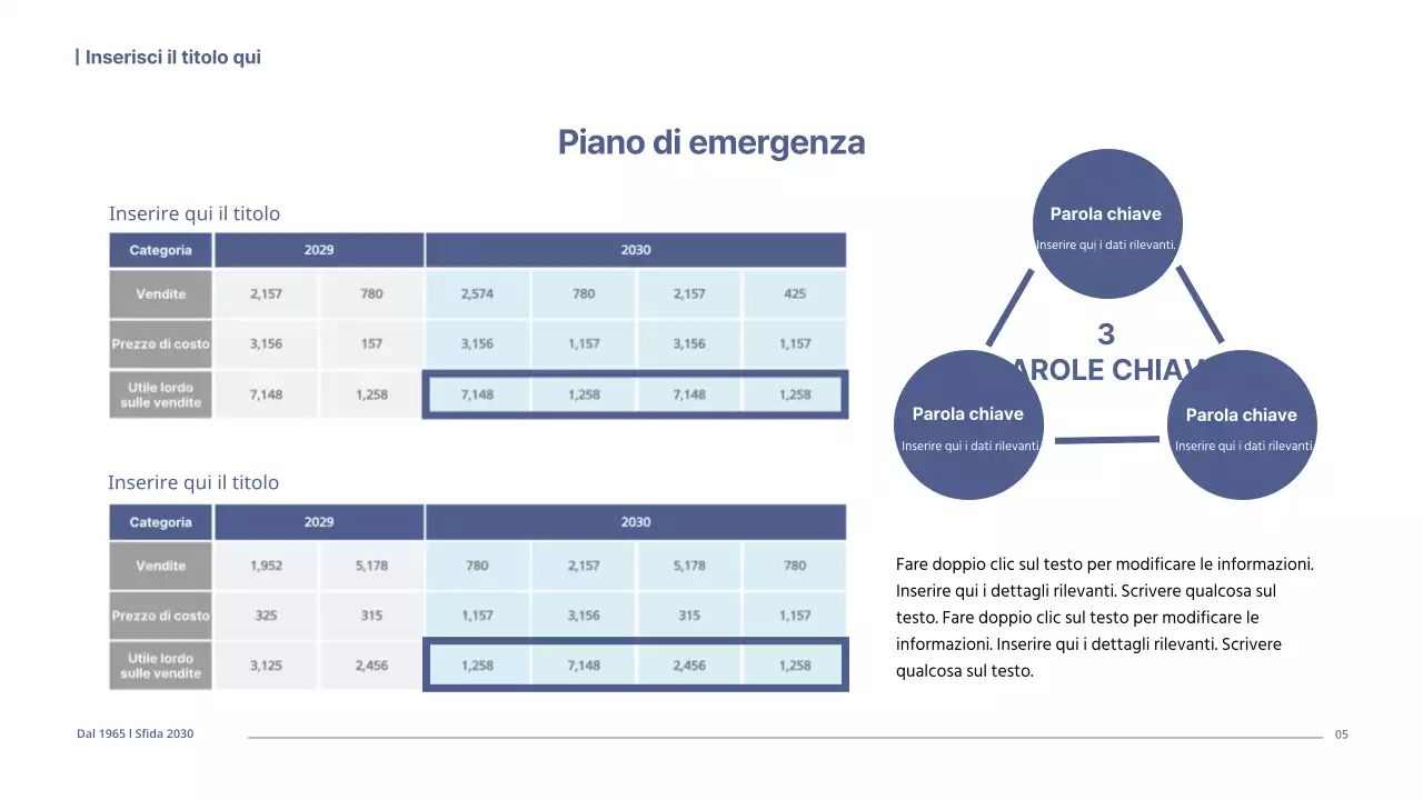 Un semplice business plan in tonalità marine