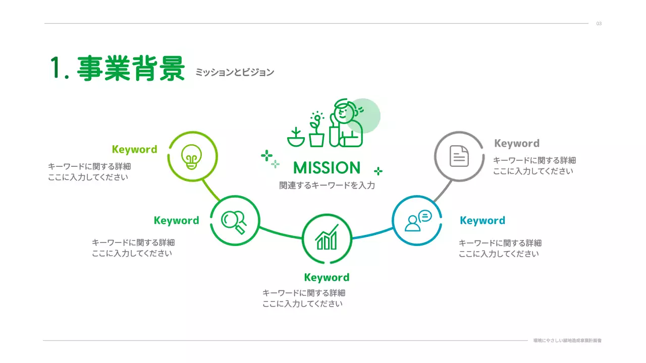 緑 シンプル 環境 企画書 プレゼンテーション
