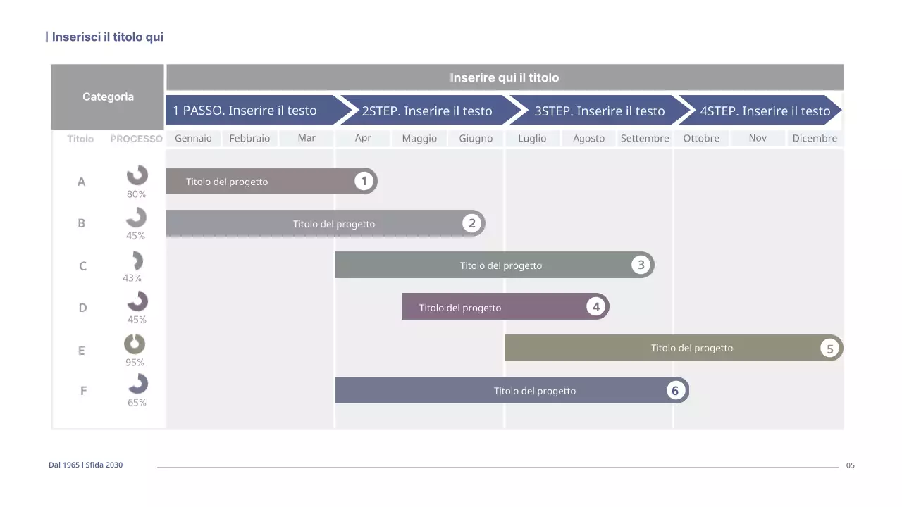 Un semplice business plan in tonalità marine