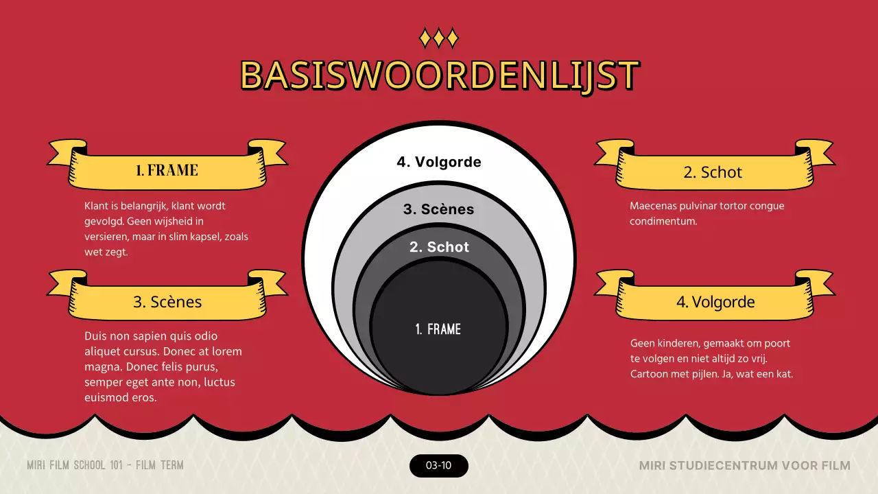 Inleiding tot filmterminologie in het rode en gele theaterconcept