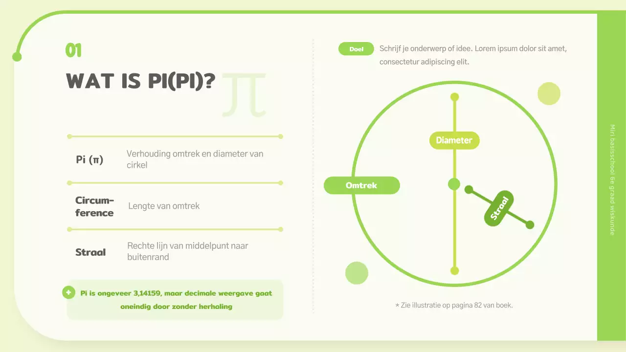 Omtrek en afstand voor chartreuse