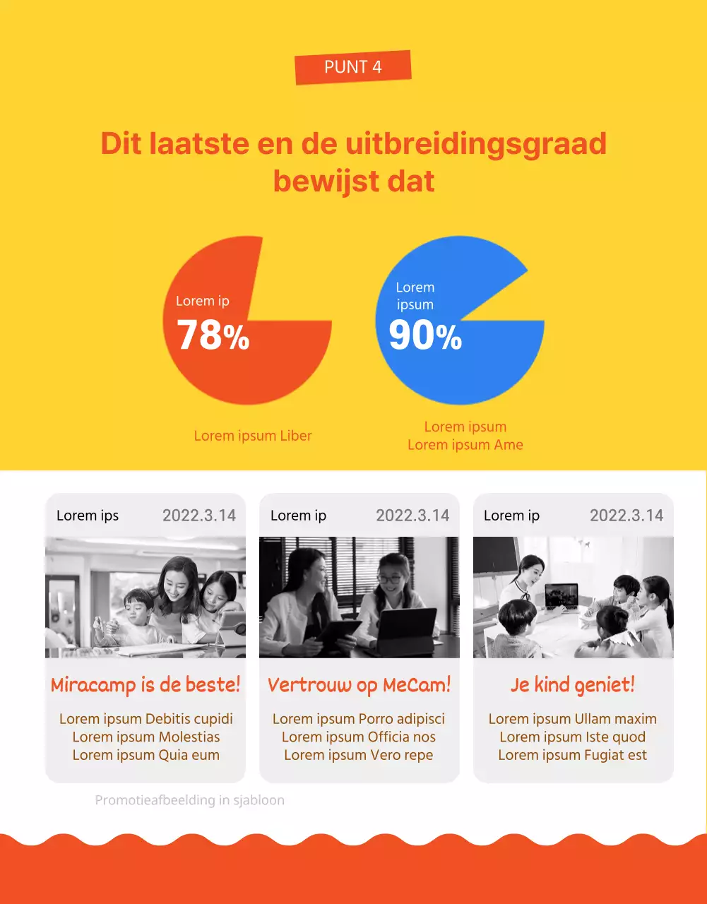 Blauw geel oranje thema basisonderwijs