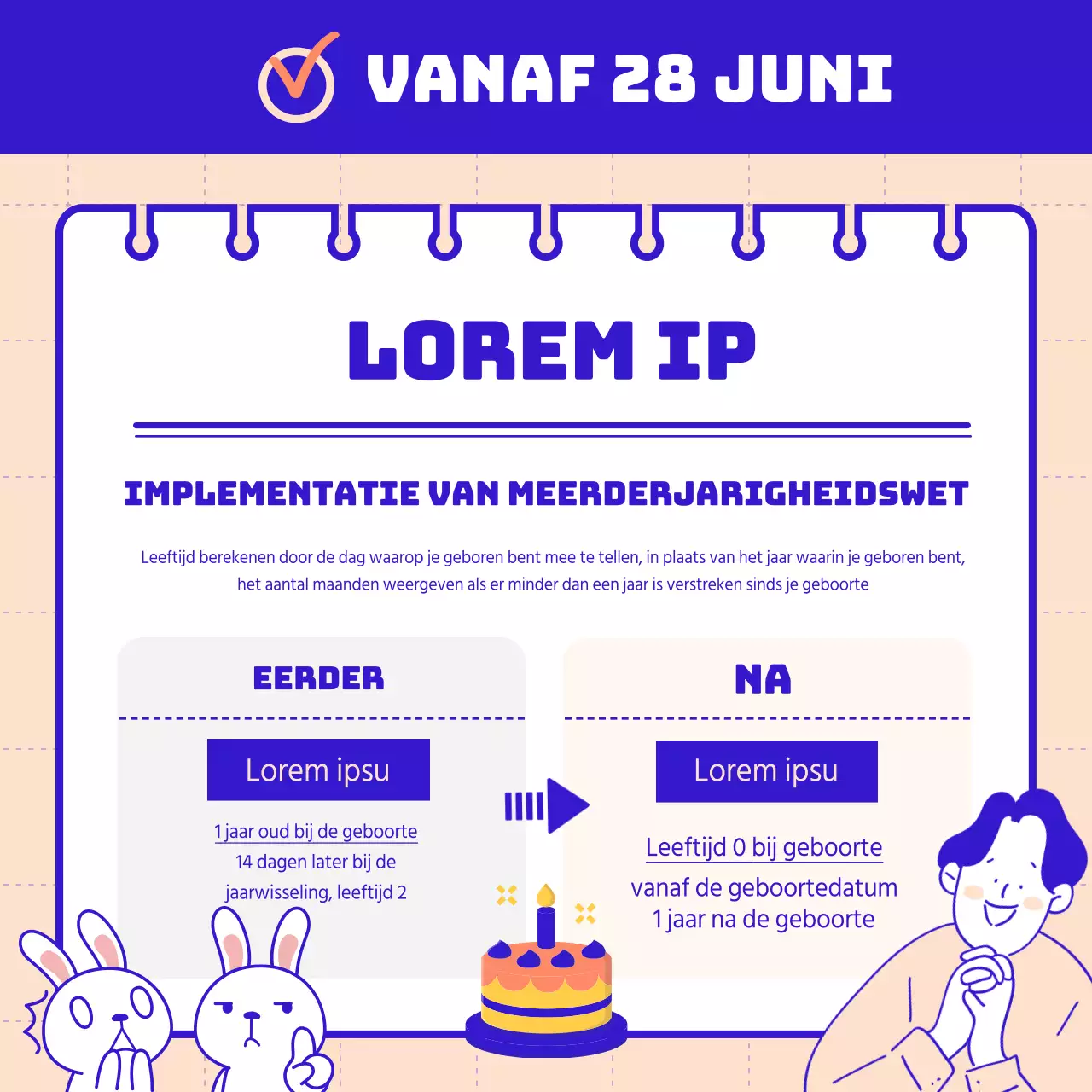 Invoering van het beleid dat sinds dit jaar is gewijzigd, netjes in blauw en roze