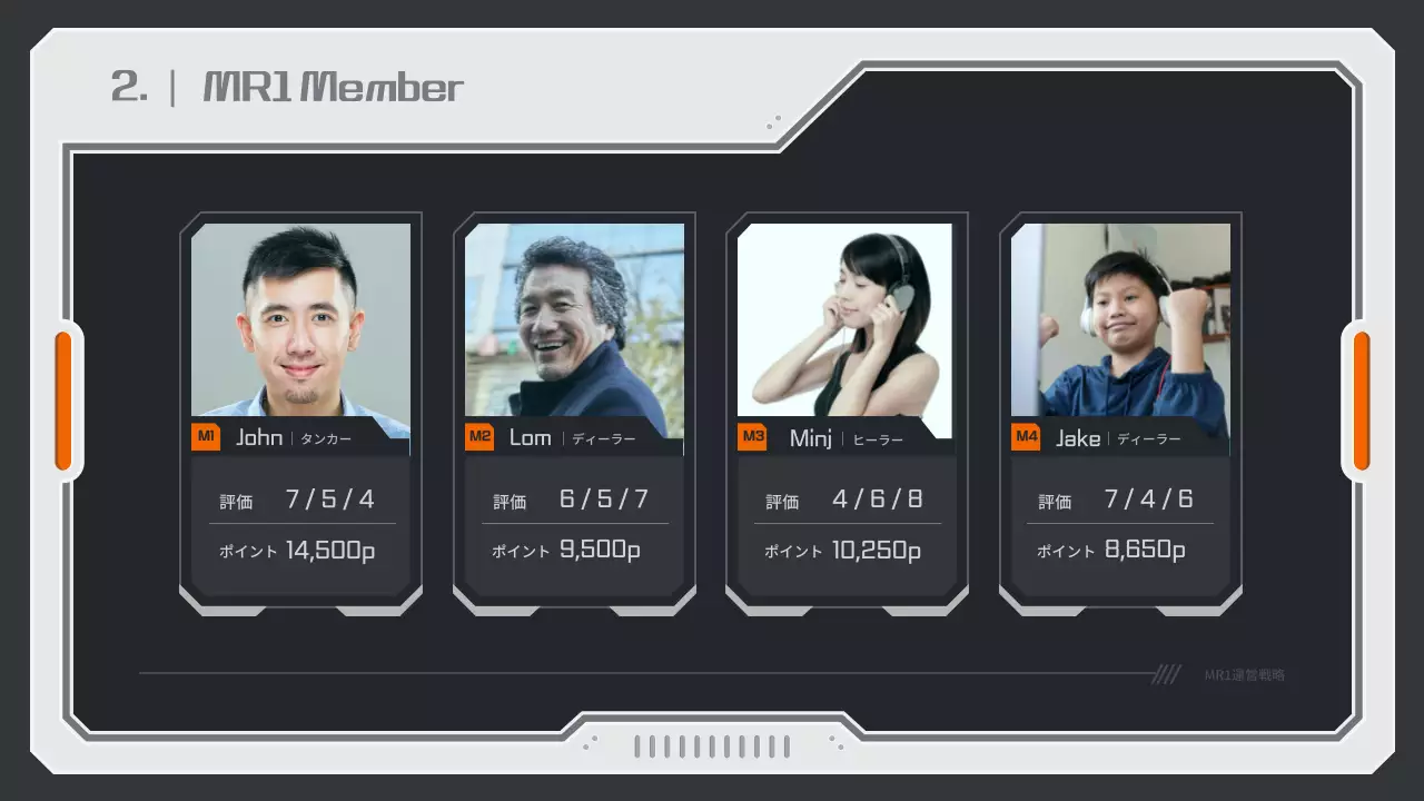 灰色 サイバー ゲーム 企画書 プレゼンテーション