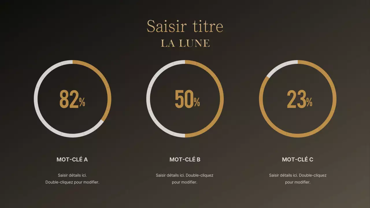 Présentation de Goldmoon