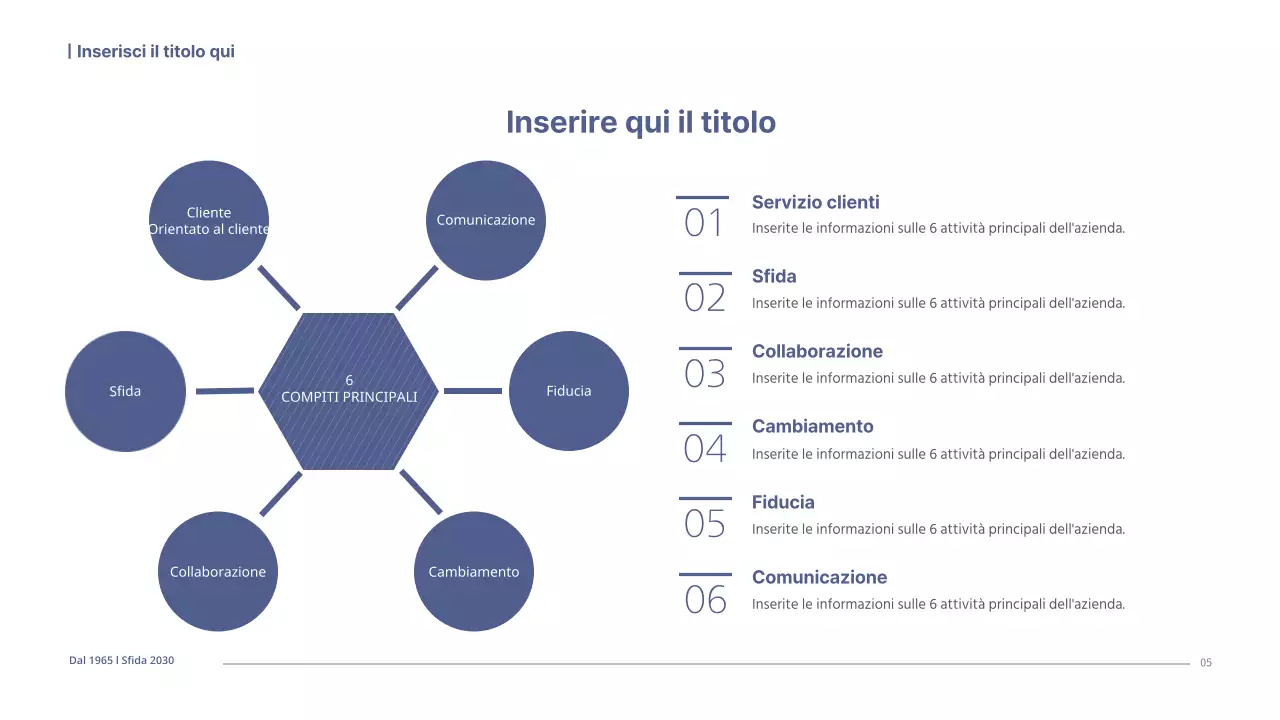 Un semplice business plan in tonalità marine