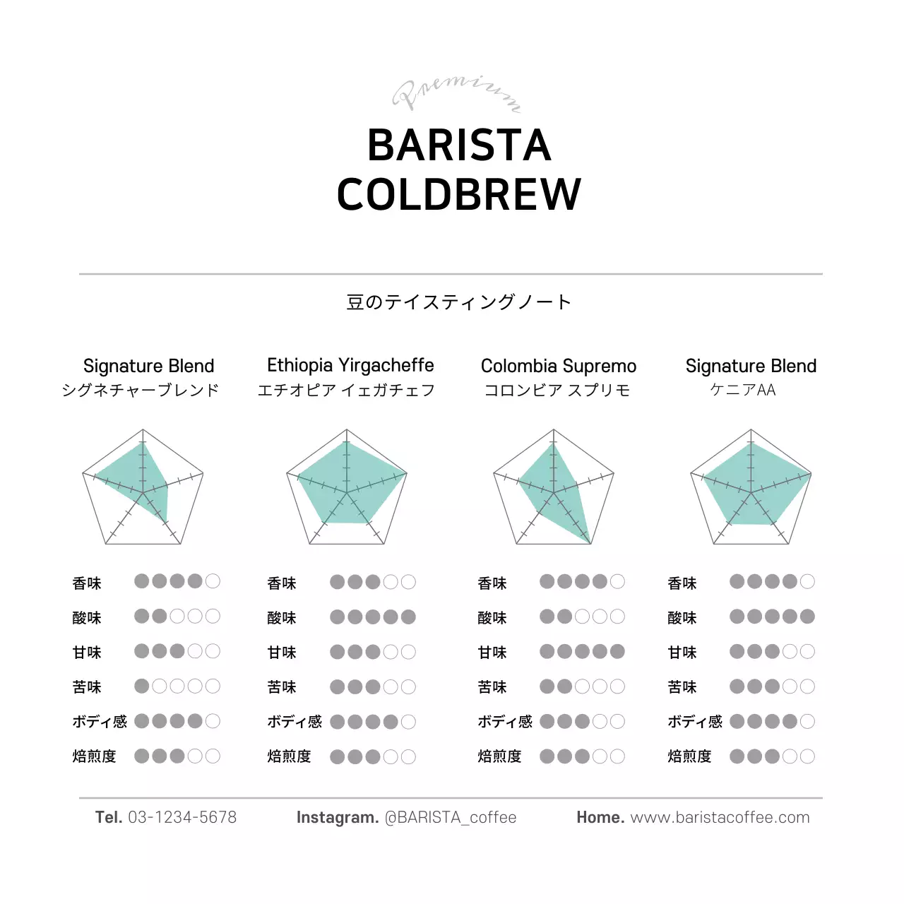 黒 シンプル コーヒー メニュー Instagram投稿