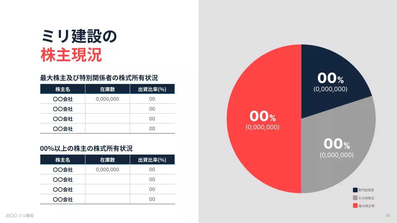 青 モダン ビジネス プレゼンテーション